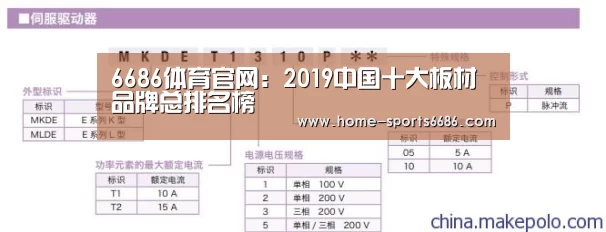6686体育官网:2019中国十大板材品牌总排名榜(图2) 6686体育